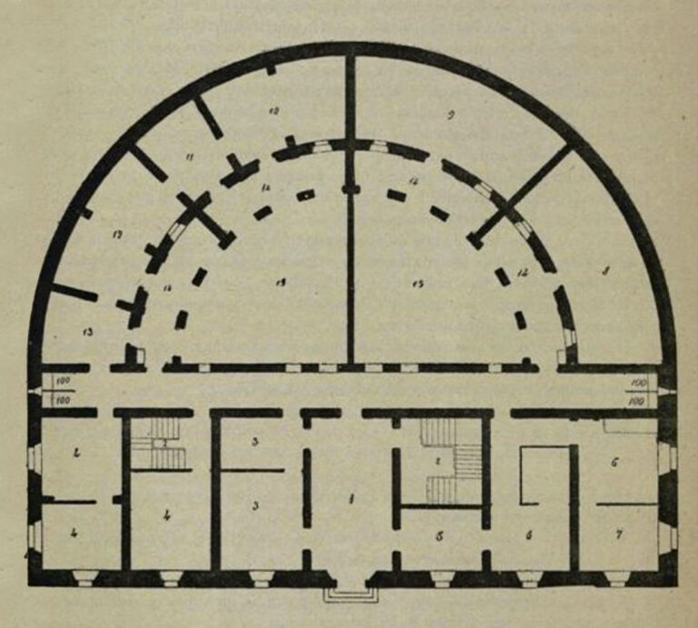 Domènec | Un segle d’arquitectura europea