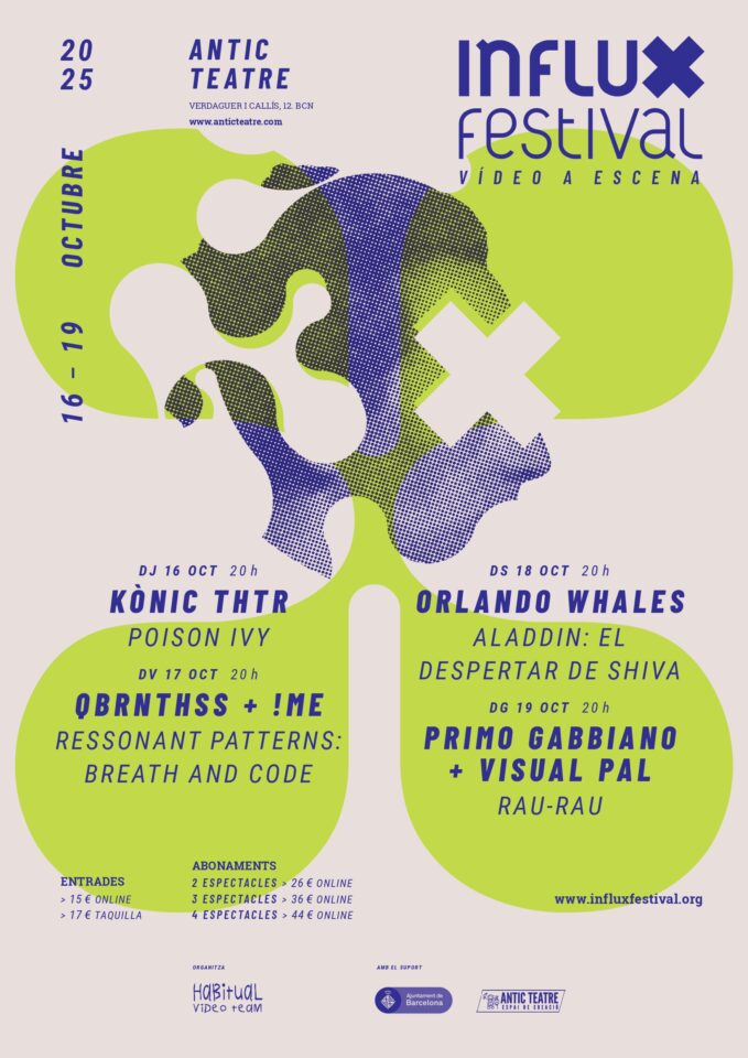 Festival INFLUX [vídeo a escena] 16-19 octubre 2025